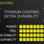 Ashaway supernick(110m) XL titanium 1,25mm Squash bespanning Ashaway 